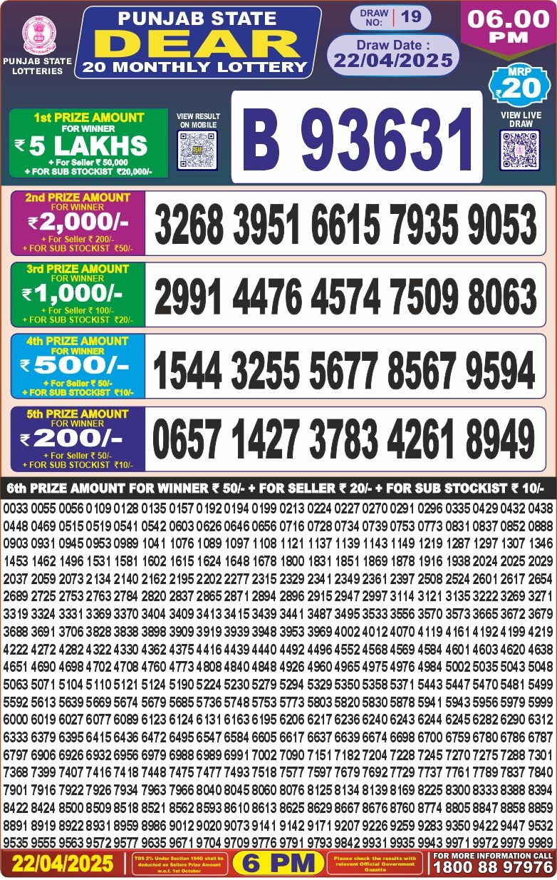 Dear Lottery Results