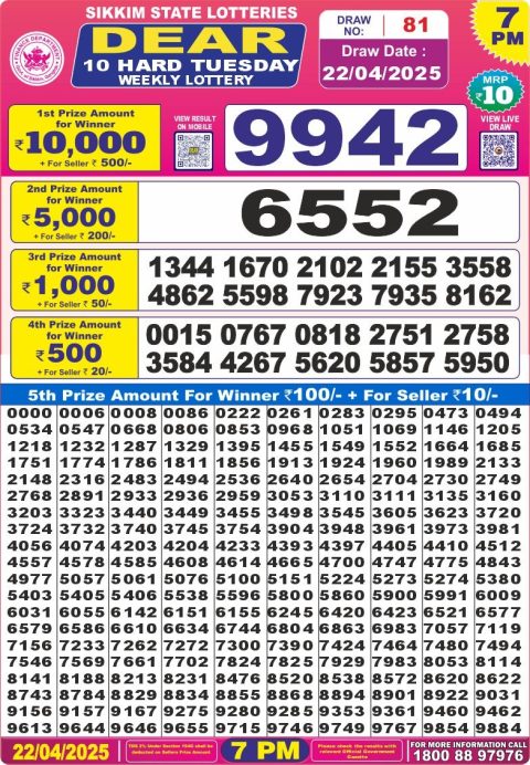 Dear Lottery Results