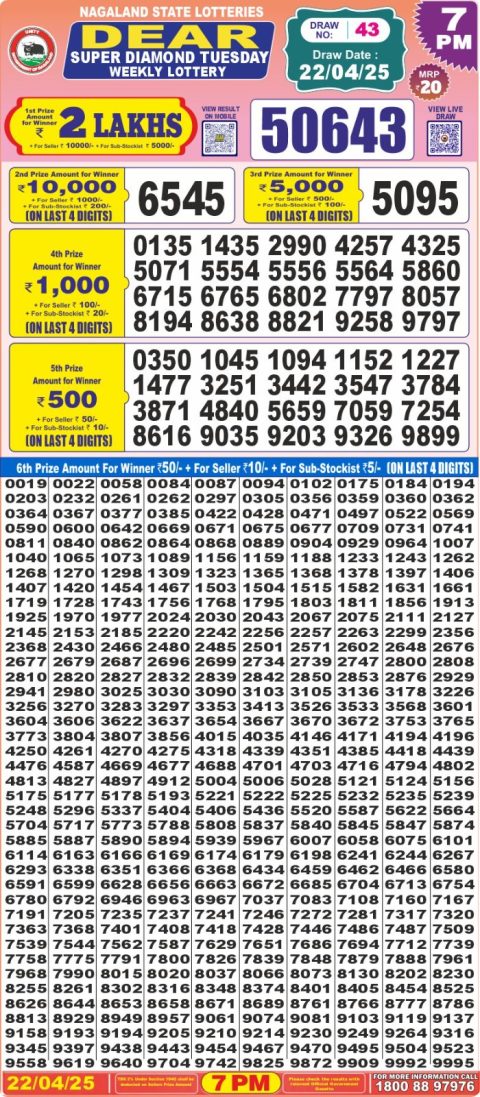 Dear Lottery Results