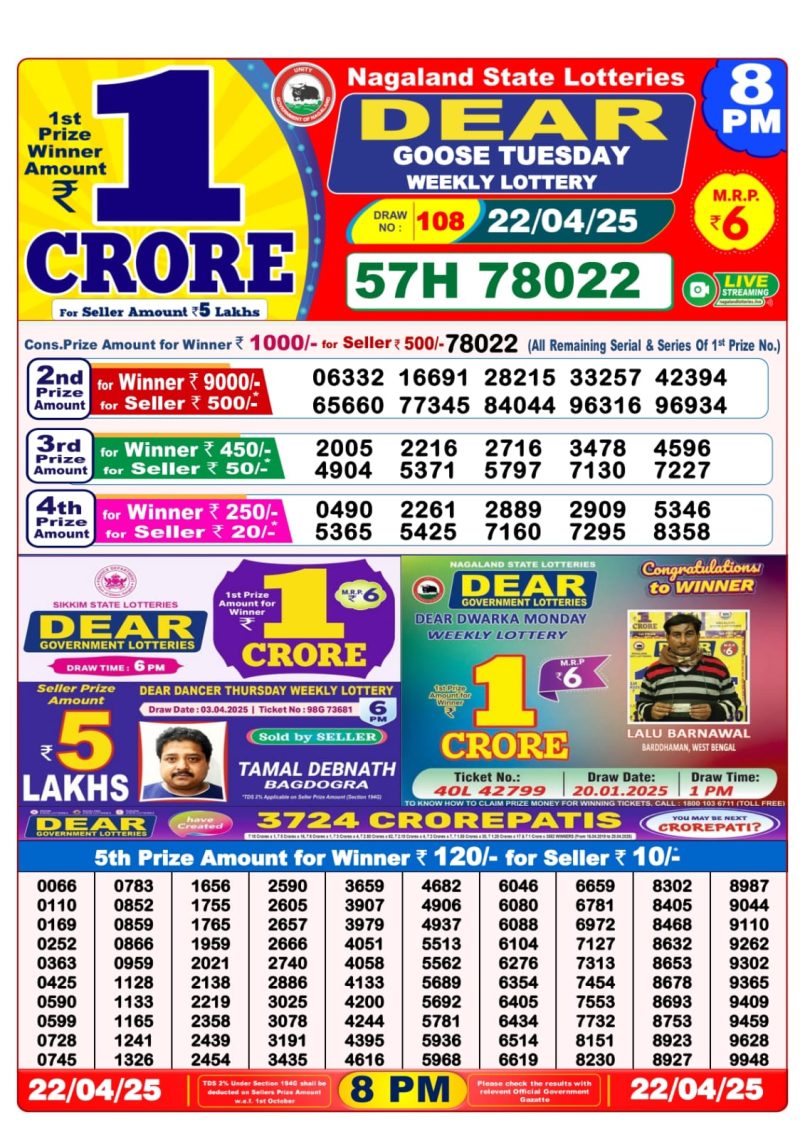 Dear Lottery Results