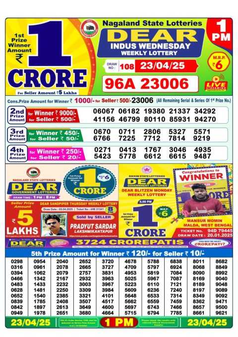 Dear Lottery Results