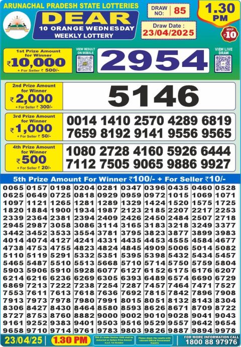 Dear Lottery Results