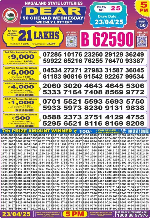 Dear Lottery Results