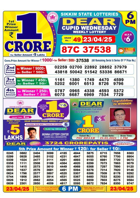 Dear Lottery Results