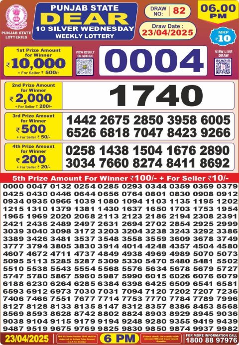 Dear Lottery Results
