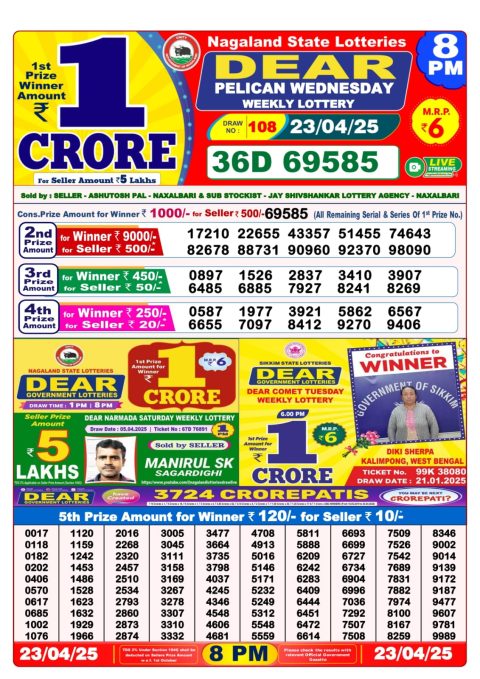 Dear Lottery Results
