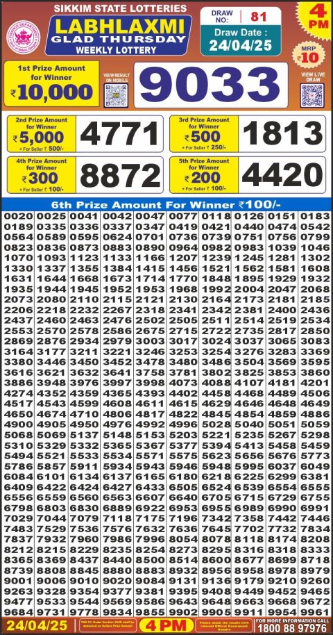 Dear Lottery Results