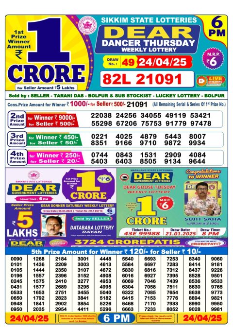 Dear Lottery Results