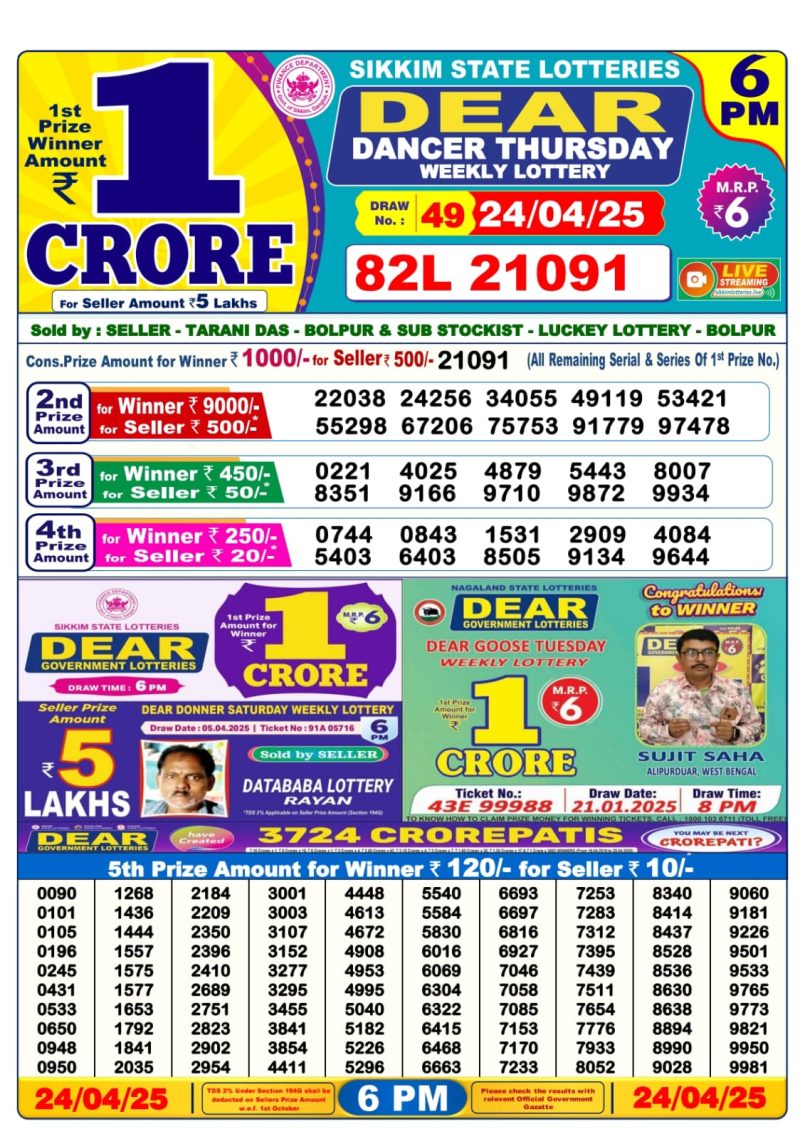 Dear Lottery Results