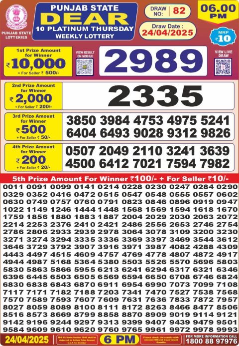Dear Lottery Results