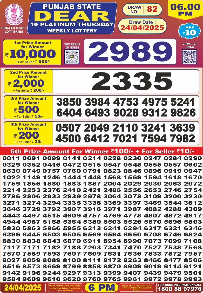 Dear Lottery Results