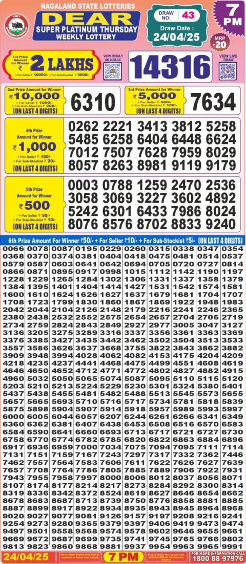 Dear Lottery Results