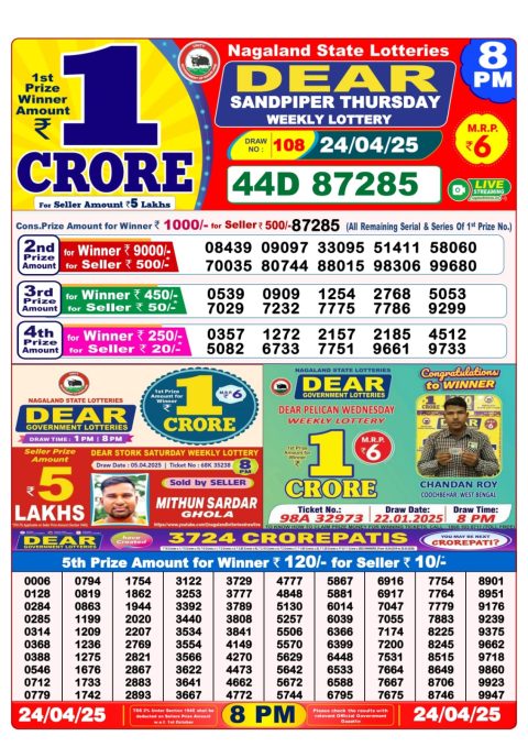 Dear Lottery Results