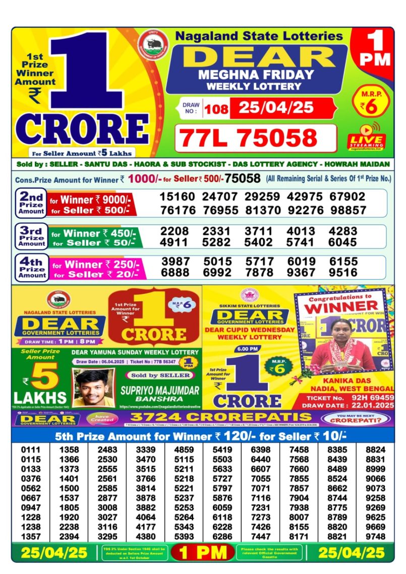 Dear Lottery Results