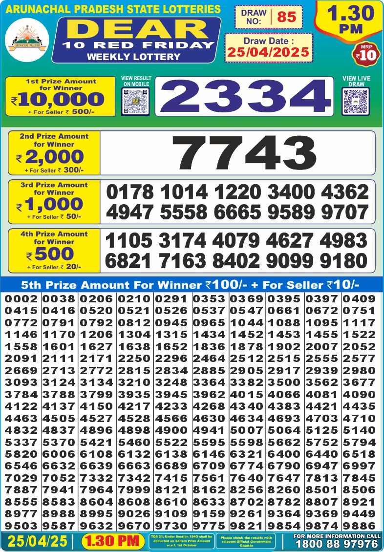 Dear Lottery Results