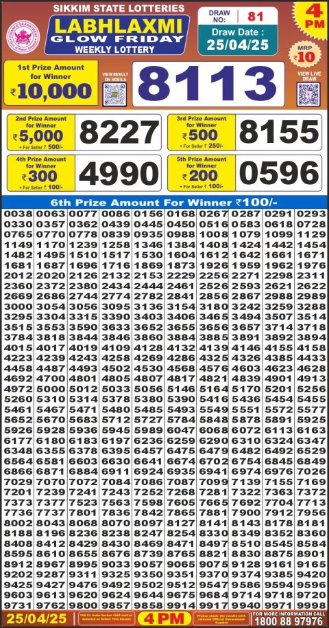 Dear Lottery Results