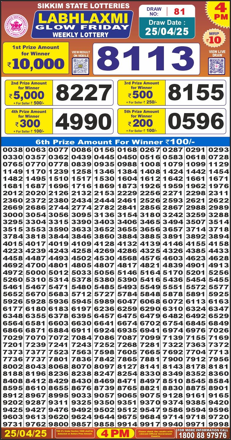 Dear Lottery Results