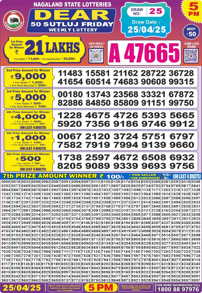 Dear Lottery Results