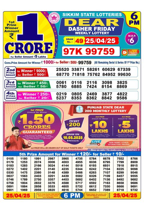 Dear Lottery Results