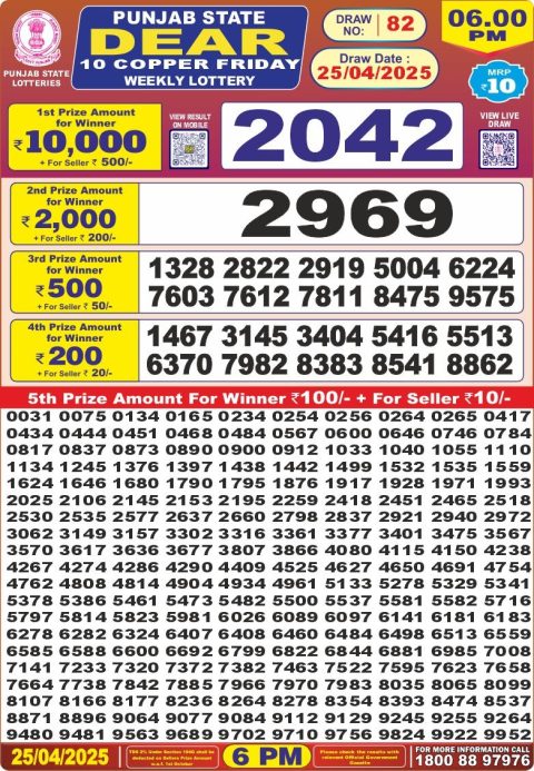 Dear Lottery Results