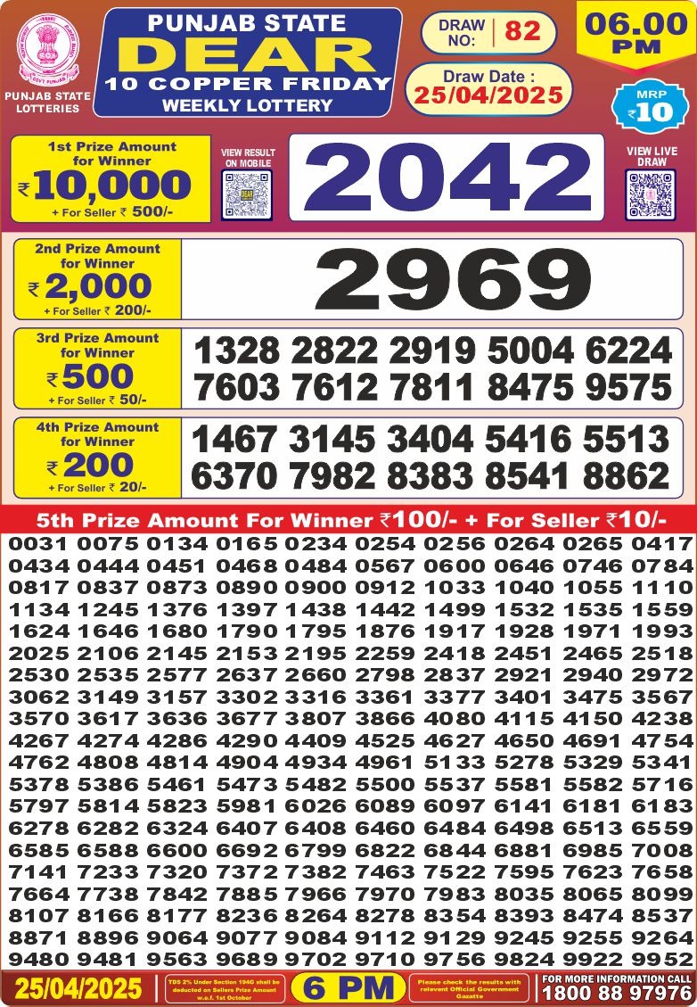 Dear Lottery Results