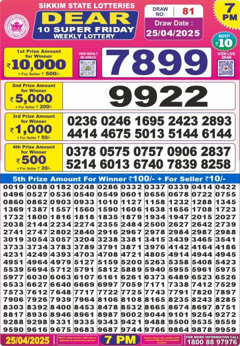 Dear Lottery Results