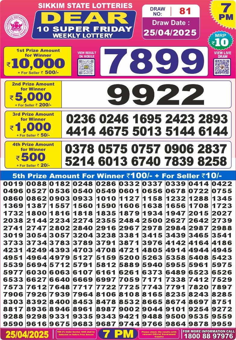Dear Lottery Results