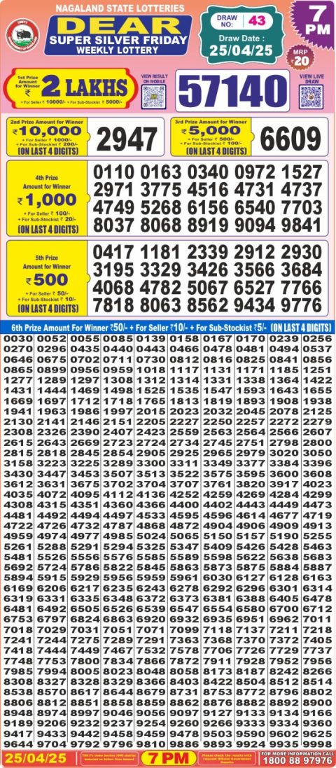 Dear Lottery Results