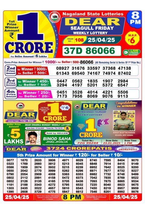 Dear Lottery Results