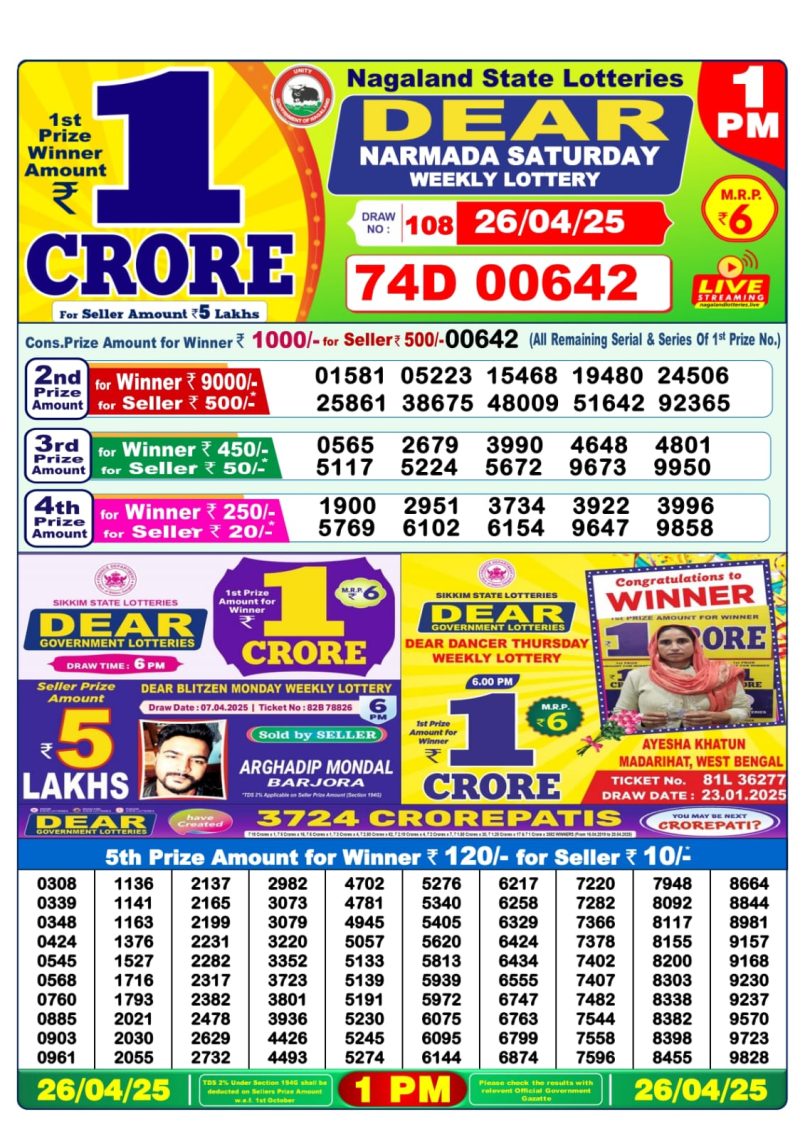 Dear Lottery Results