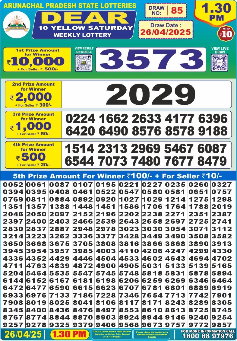 Dear Lottery Results