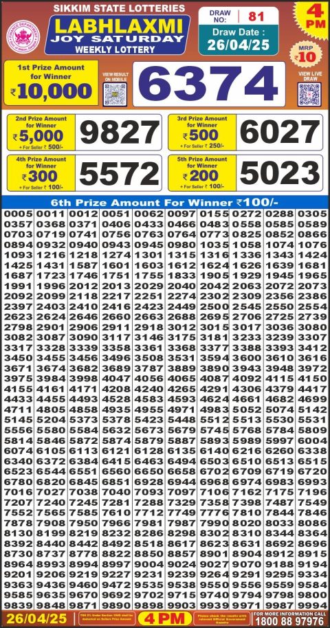 Dear Lottery Results