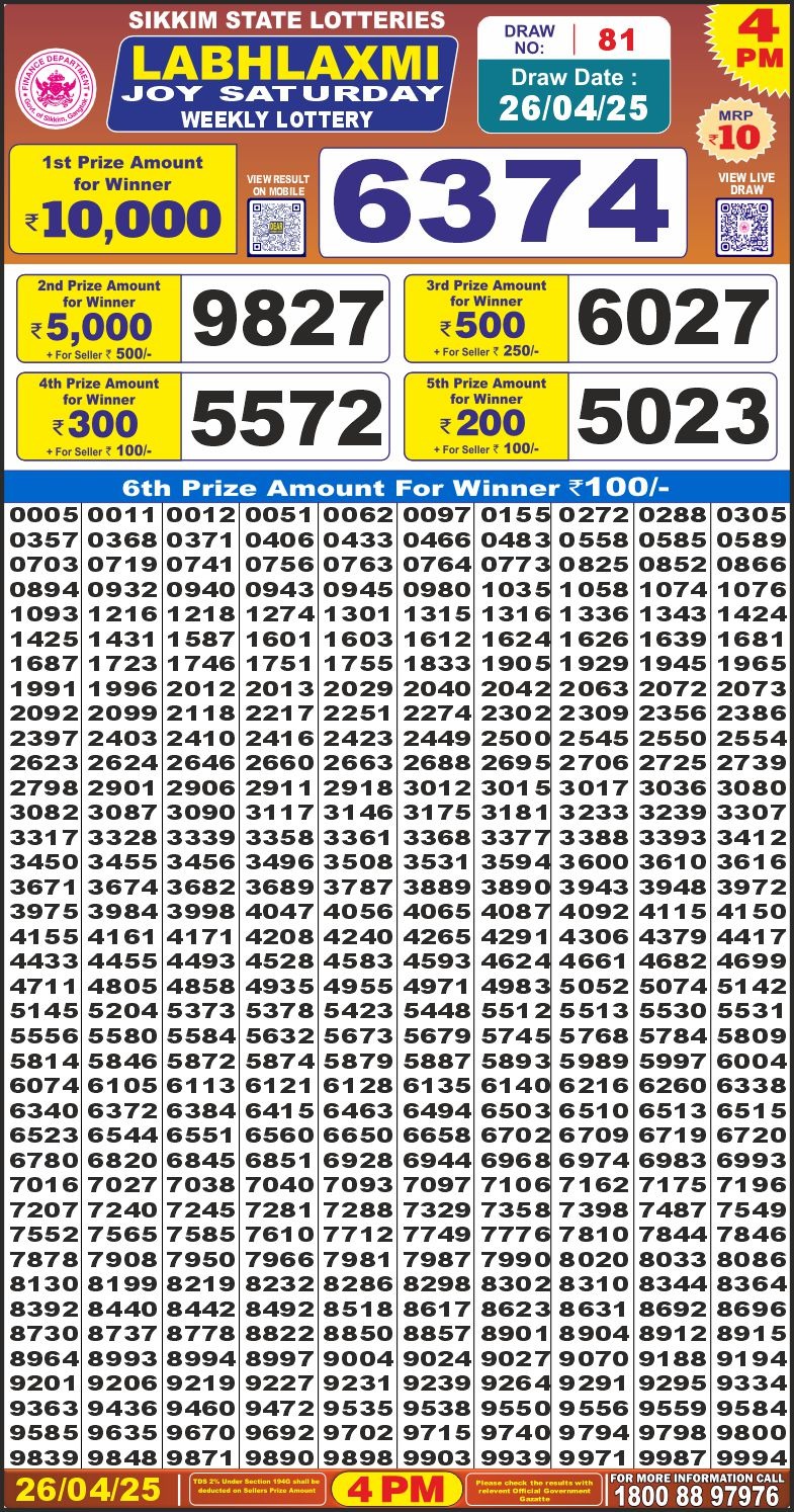Dear Lottery Results