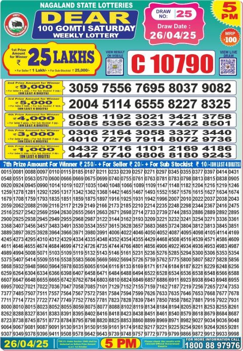 Dear Lottery Results