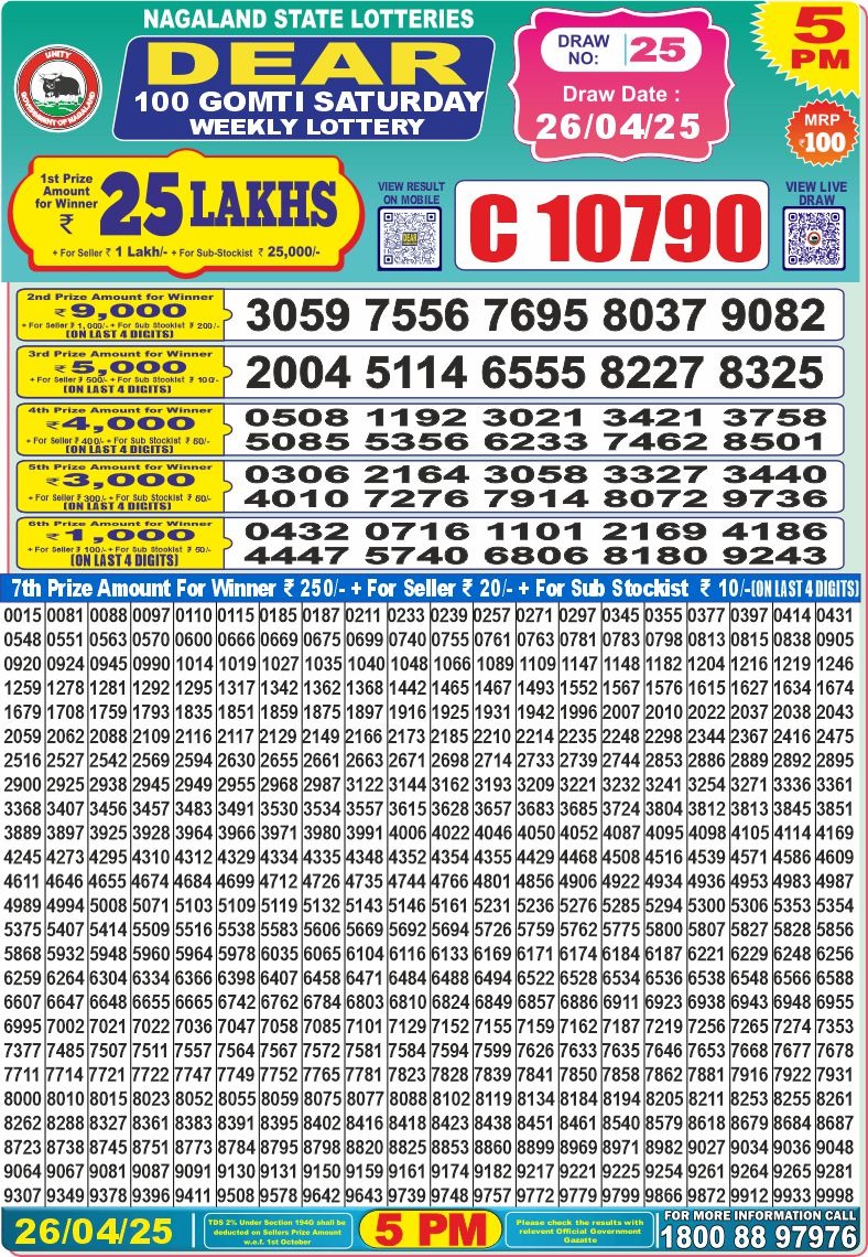 Dear Lottery Results