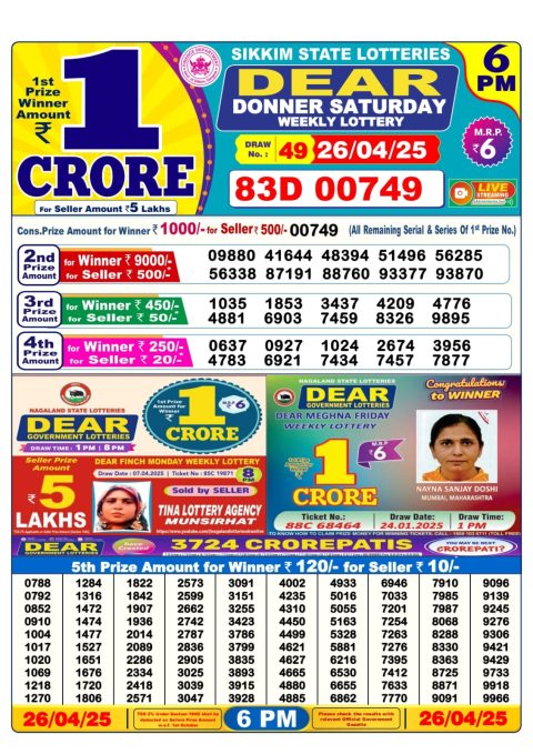 Dear Lottery Results