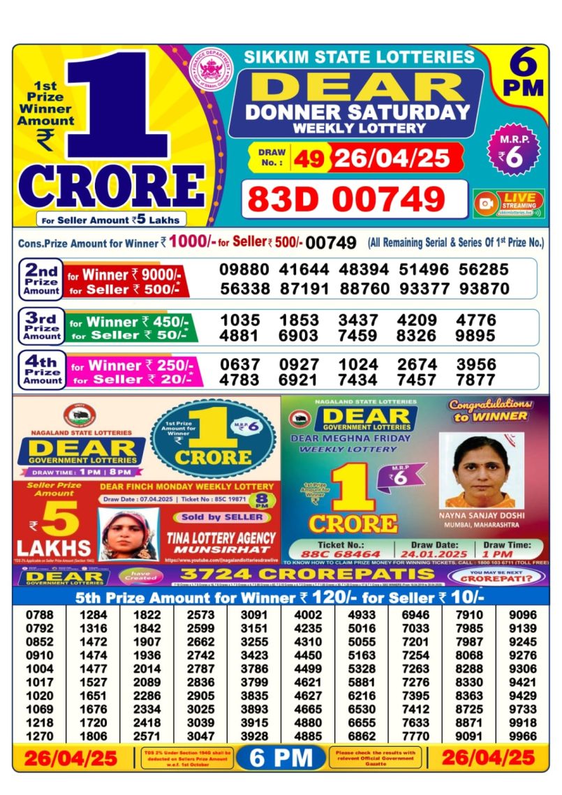 Dear Lottery Results