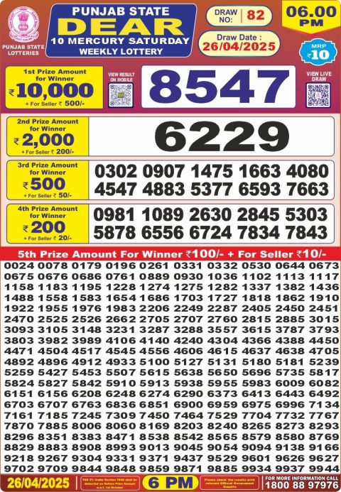 Dear Lottery Results
