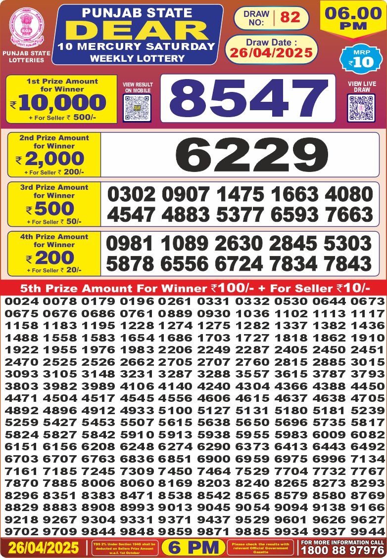 Dear Lottery Results