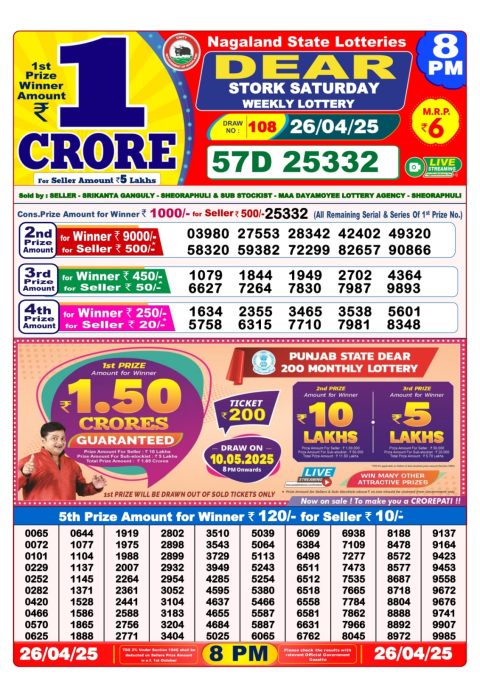 Dear Lottery Results