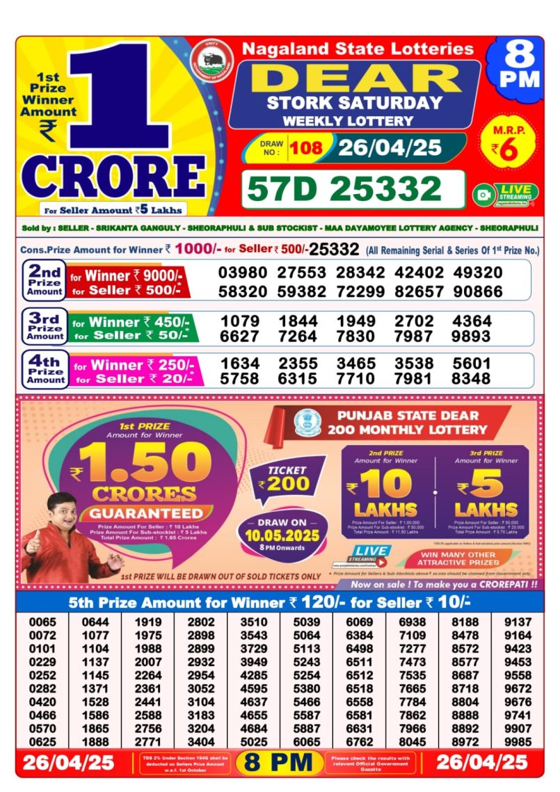 Dear Lottery Results