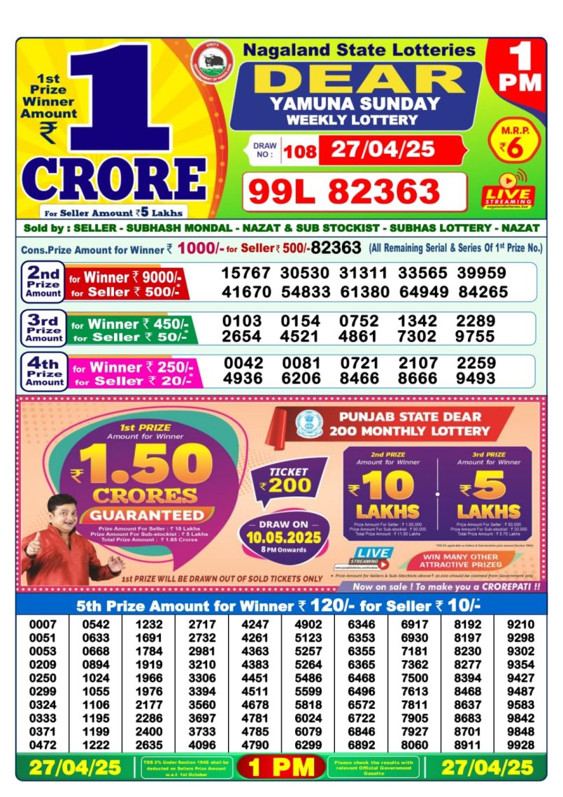 Dear Lottery Results
