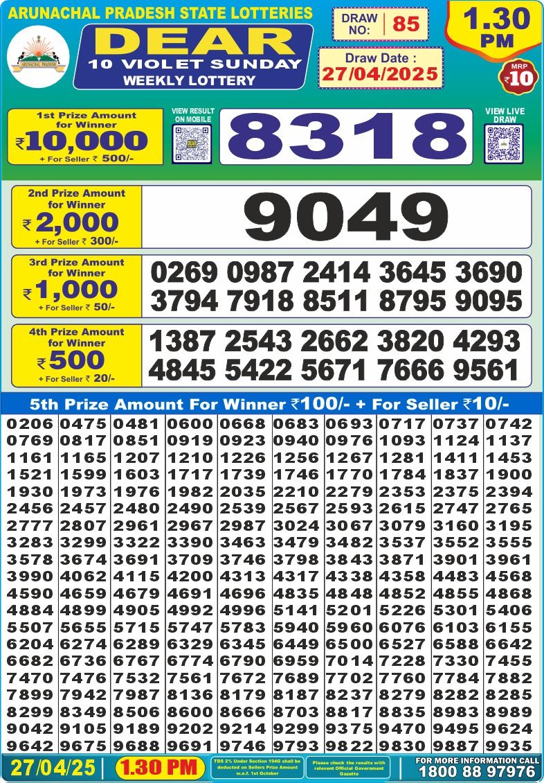 Dear Lottery Results
