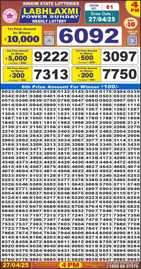 Dear Lottery Results