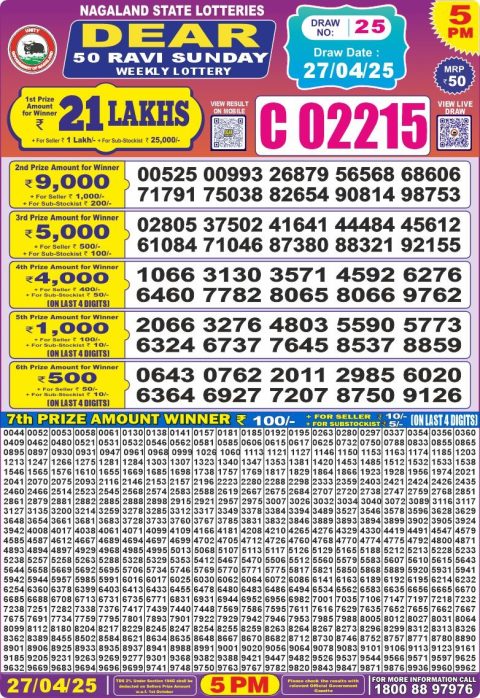 Dear Lottery Results