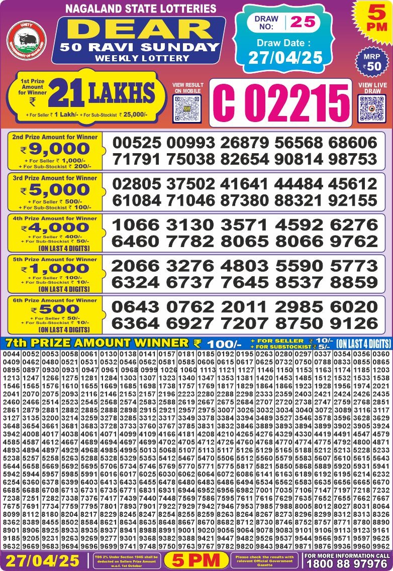 Dear Lottery Results