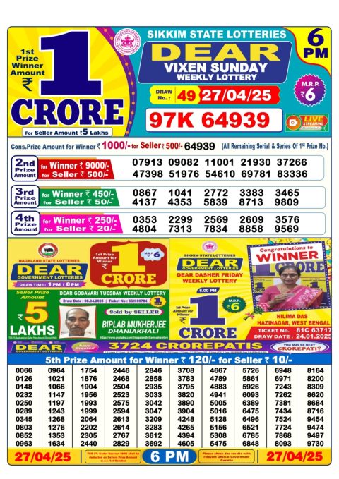 Dear Lottery Results