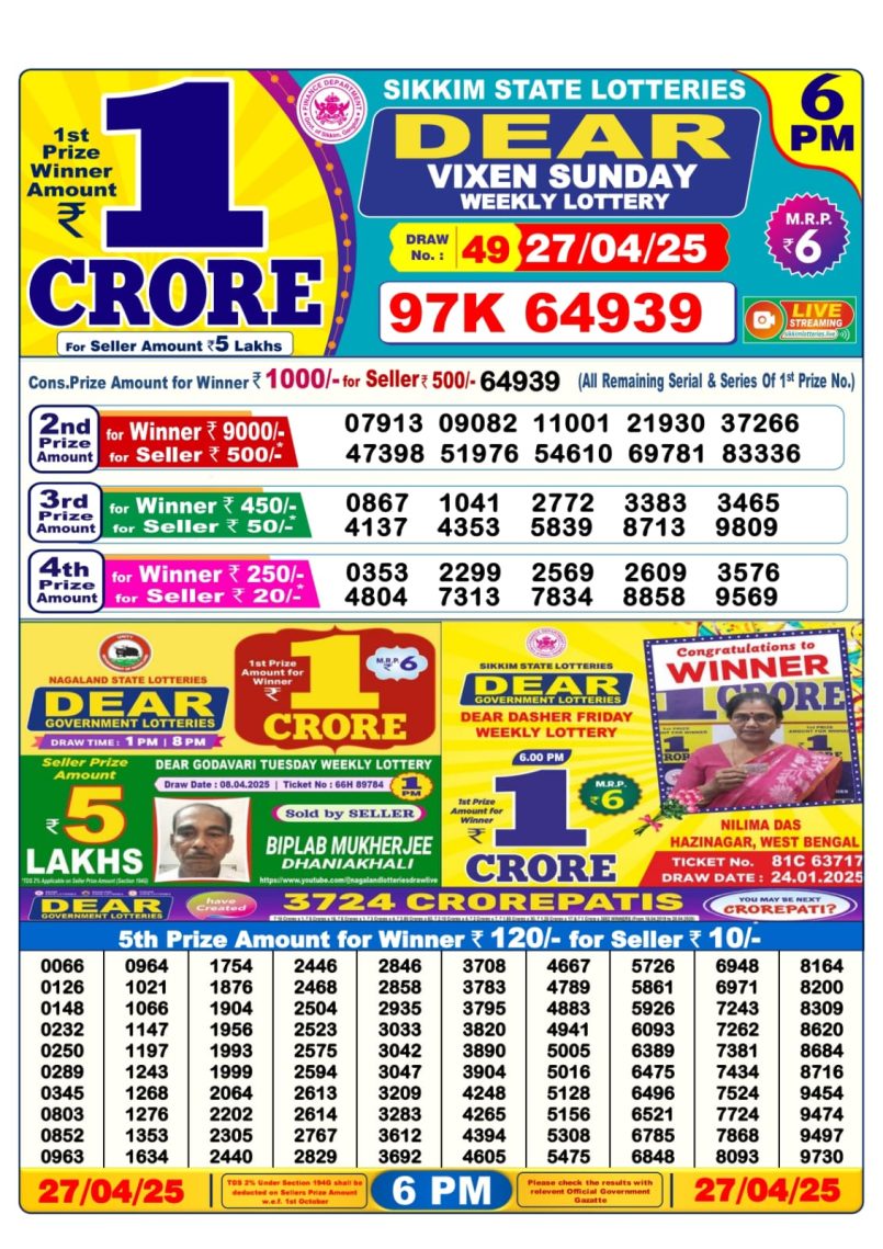Dear Lottery Results