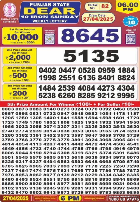 Dear Lottery Results