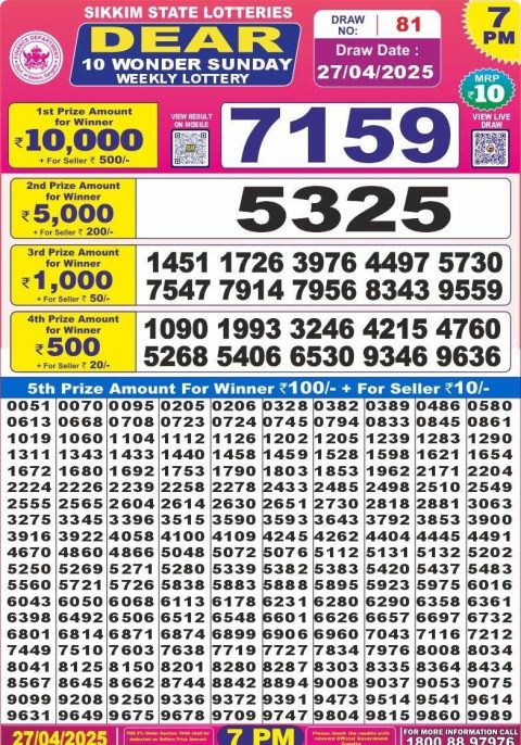 Dear Lottery Results